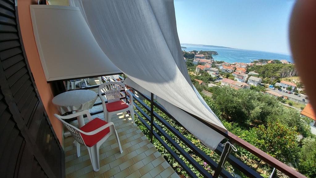 Milica Rab Town